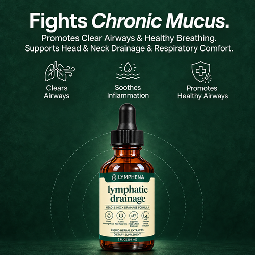 Lymphena® Lymphatic Drainage Drops