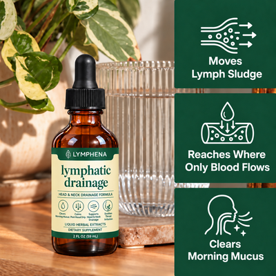 Lymphena® Lymphatic Drainage Drops